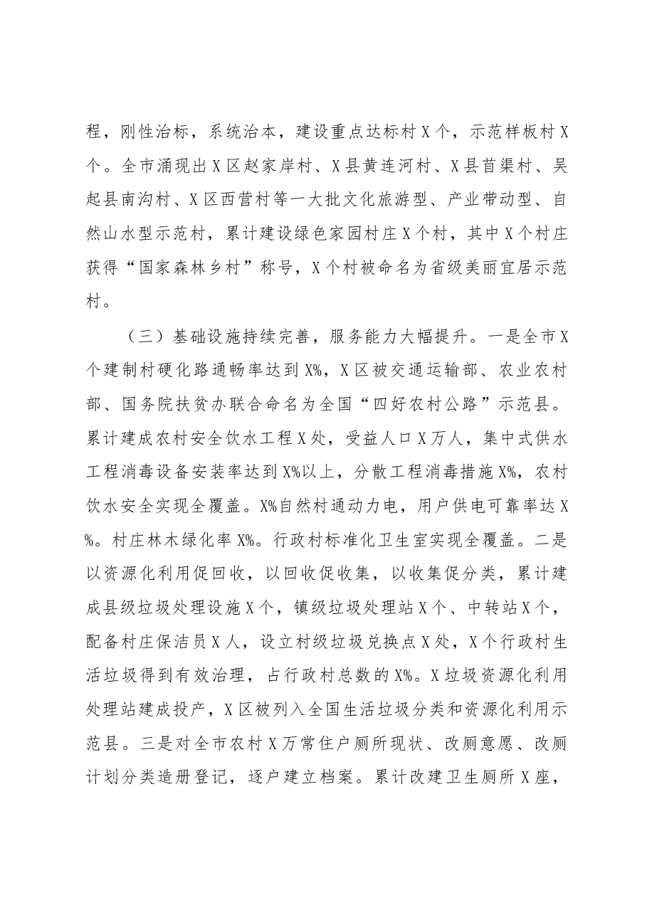 市农村人居环境整治情况的调研报告.docx,第3页预览