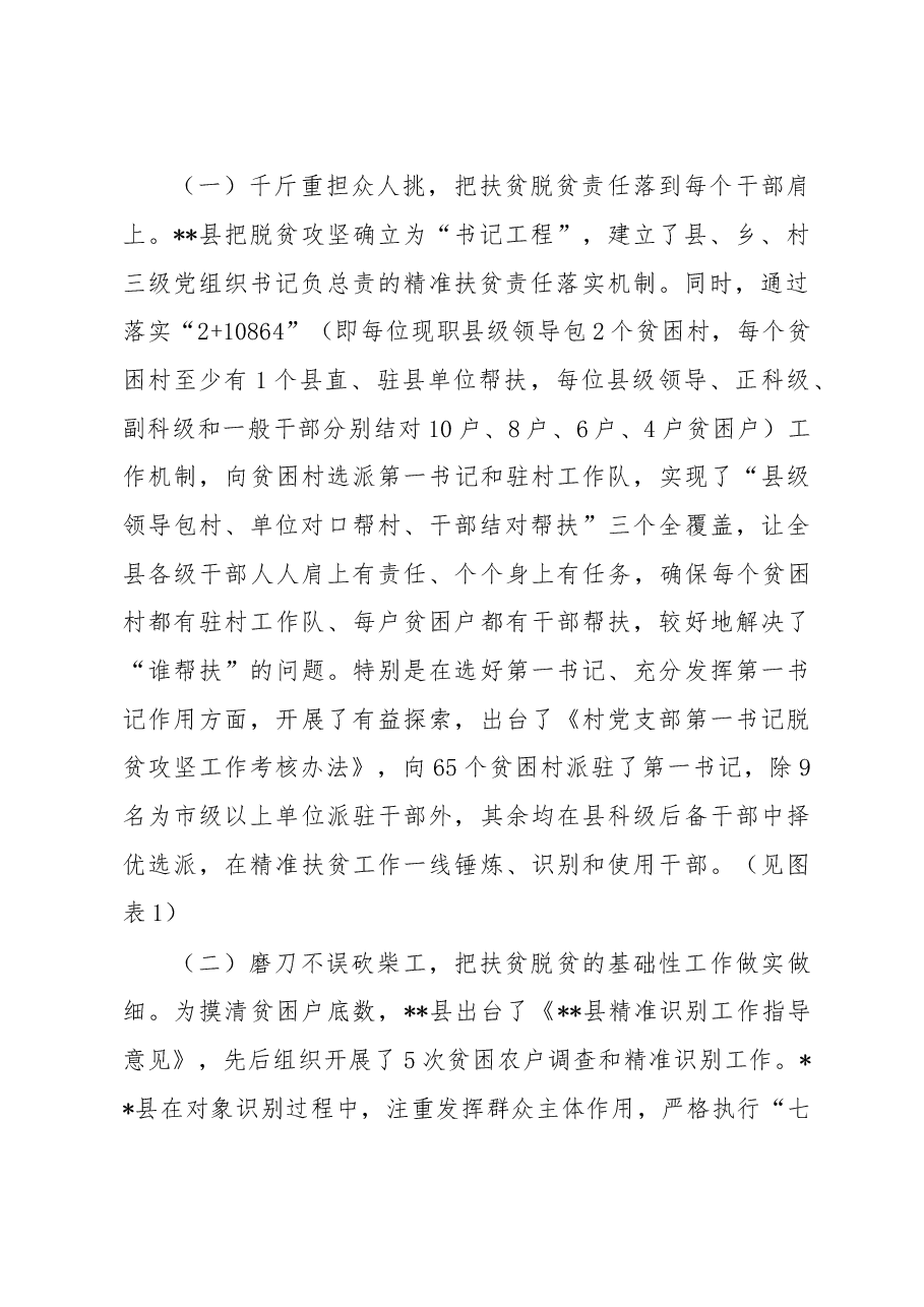 脱贫攻坚调研报告经典范文.doc,第2页预览