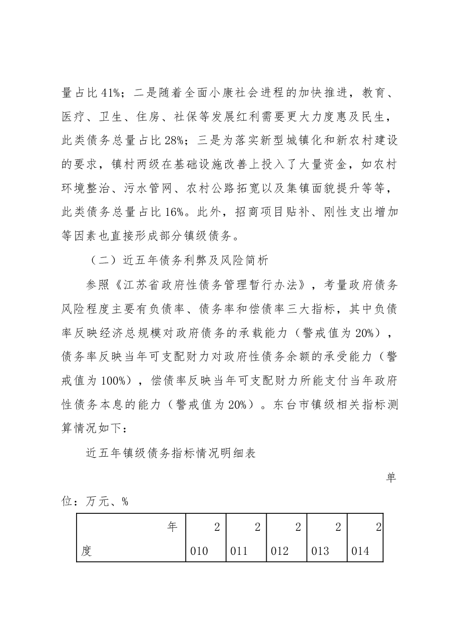 东台市镇级债务控减情况的调研.docx，第2页预览