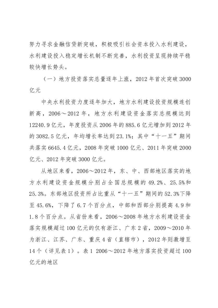 地方水利建设资金规模、来源和使用情况调研报告.docx,第2页预览