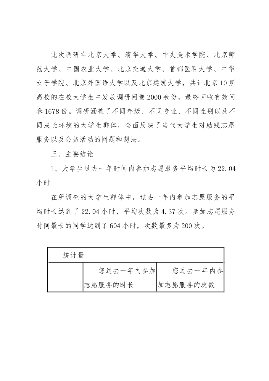 关于青年大学生“阳光行动”志愿助残服务现状的调研报告.docx,第2页预览