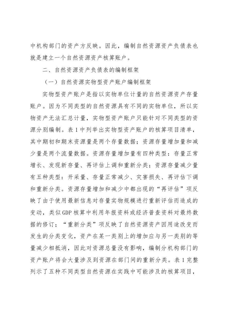 自然资源资产负债表编制工作探索.docx,第3页预览