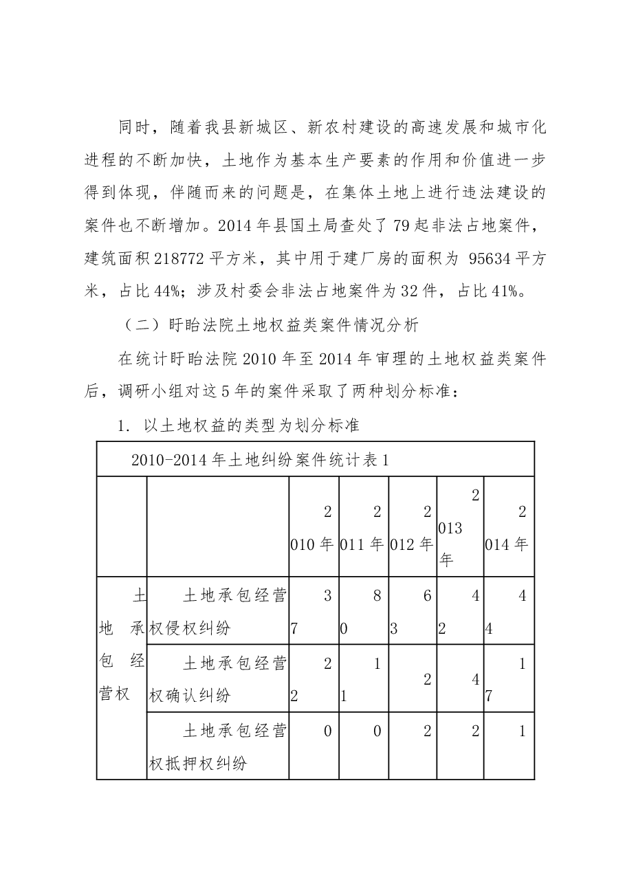 淮安市盱眙县农民土地权益司法保护的调研报告.docx,第4页预览