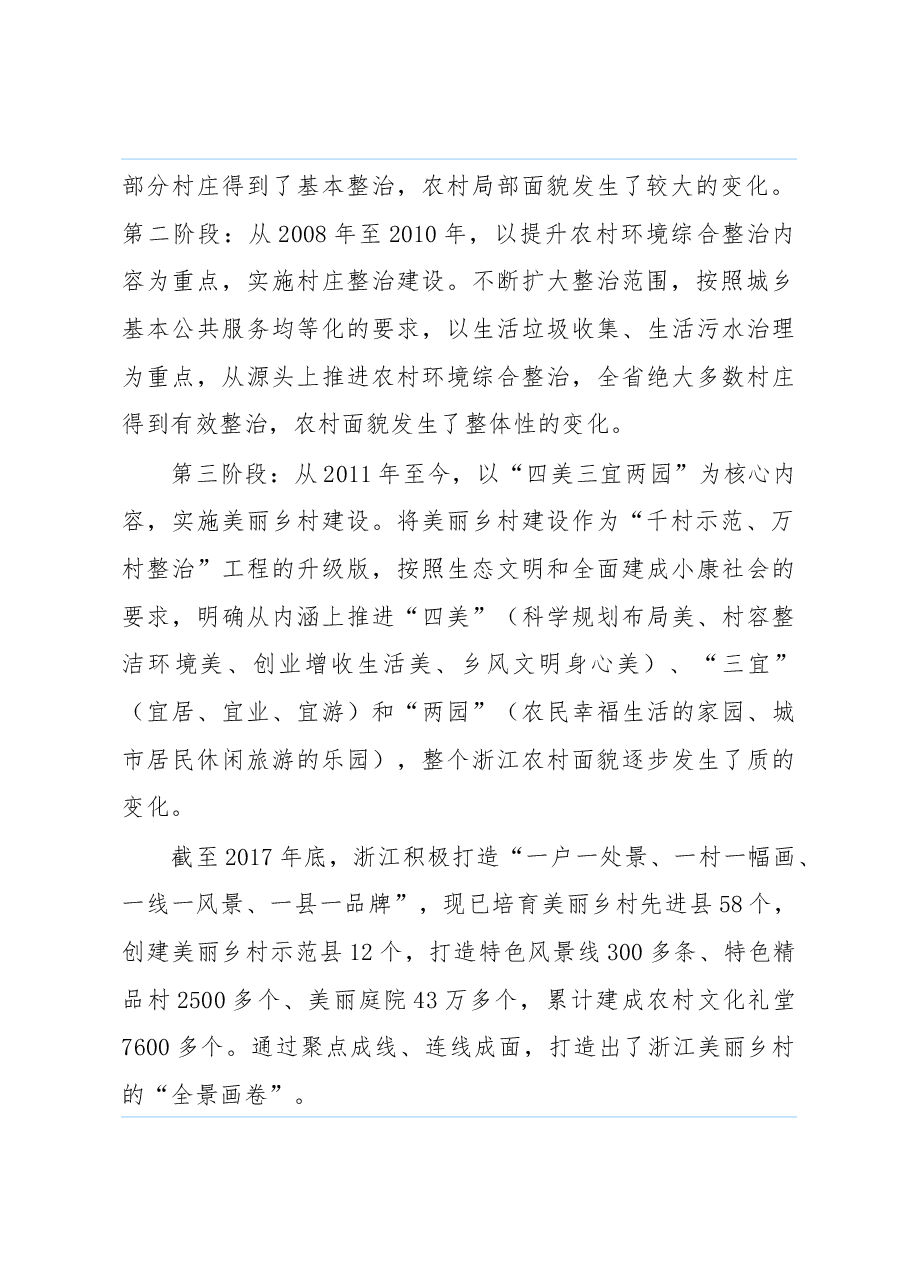 关于赴浙江学习考察乡村振兴工作的调研报告.docx,第2页预览
