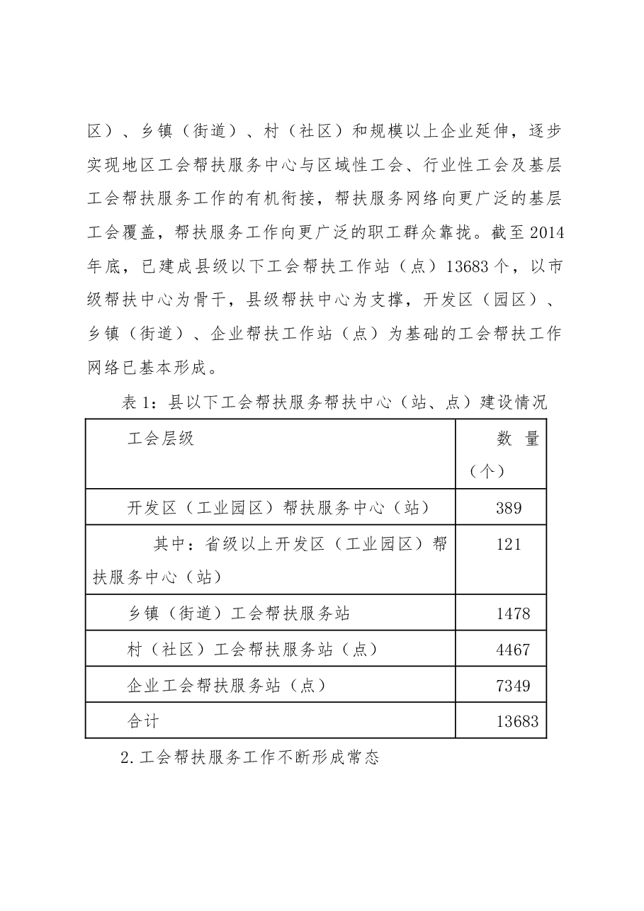 工会帮扶服务工作转型发展的调研.docx,第2页预览