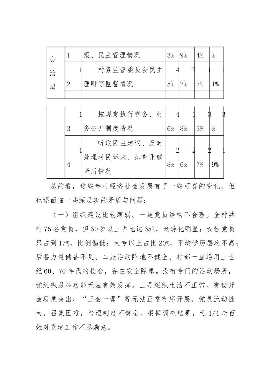 拓展农村转型发展新路.docx,第4页预览
