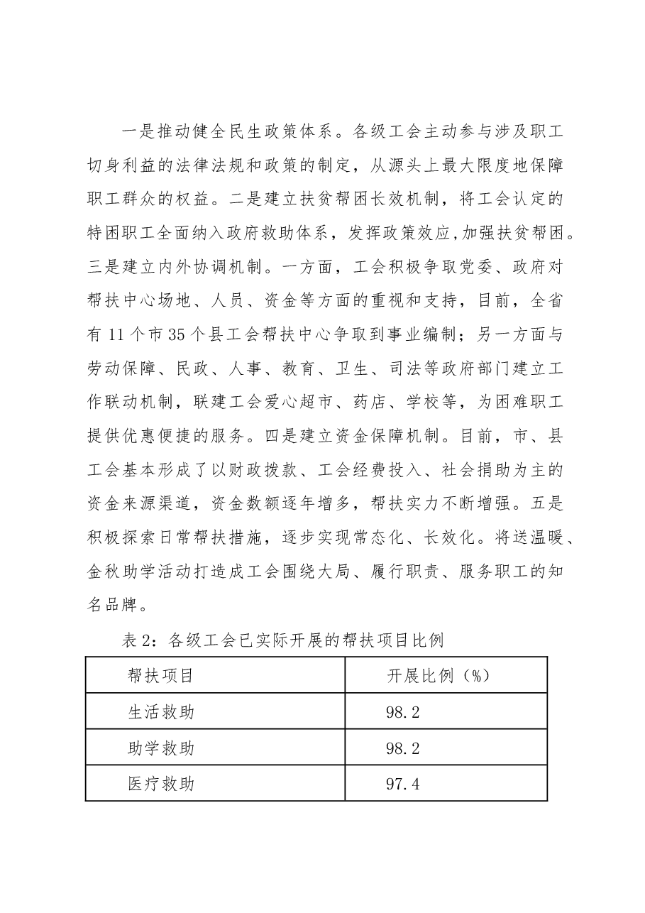 工会帮扶服务工作转型发展的调研.docx,第3页预览