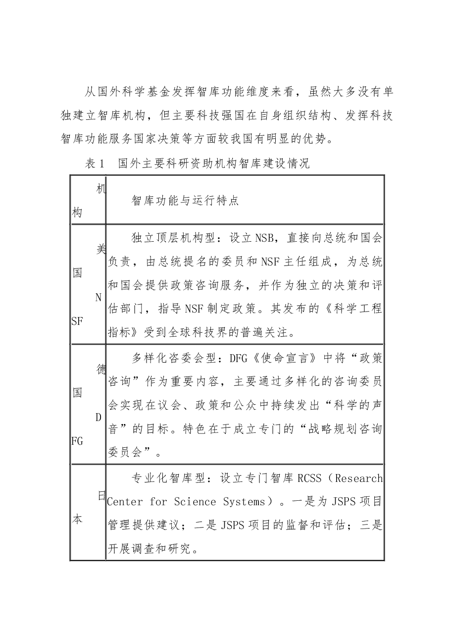 关于科学基金发挥智库功能的调研报告.docx，第4页预览