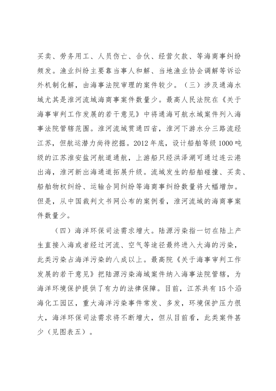 江苏沿海海商事纠纷化解情况及司法应对调研.docx,第4页预览