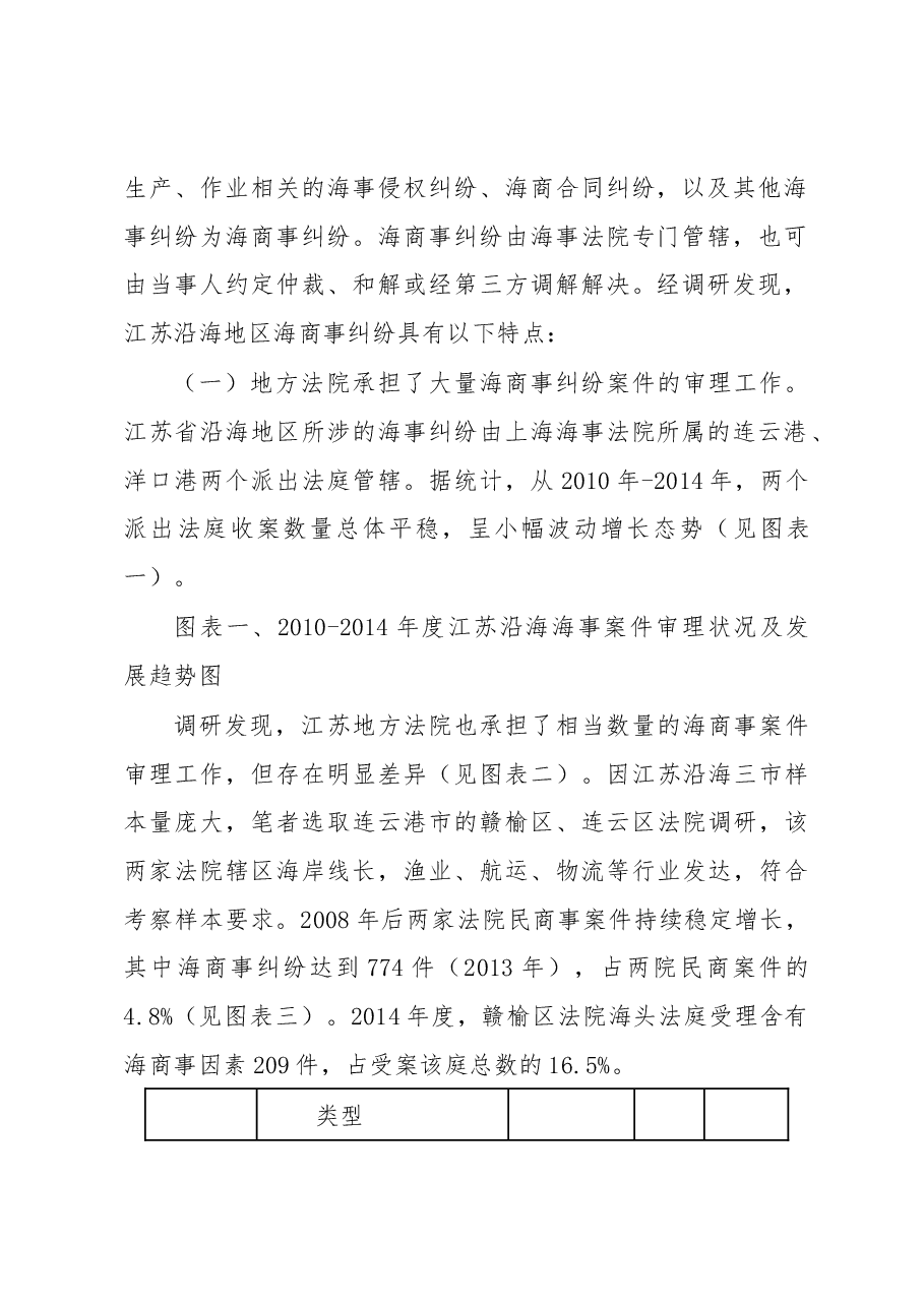 江苏沿海海商事纠纷化解情况及司法应对调研.docx,第2页预览