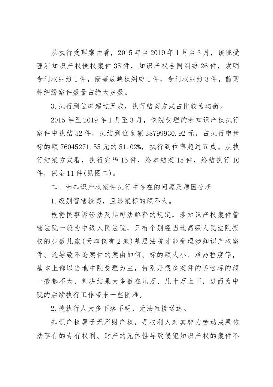 天津二中院关于涉知识产权案件执行情况的调研报告.docx,第2页预览