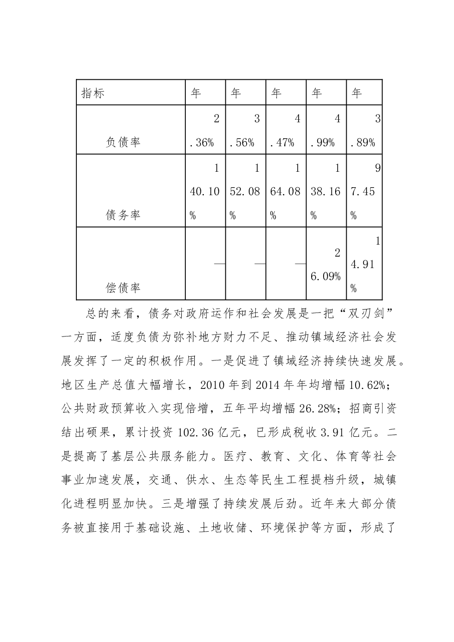 东台市镇级债务控减情况的调研.docx，第3页预览