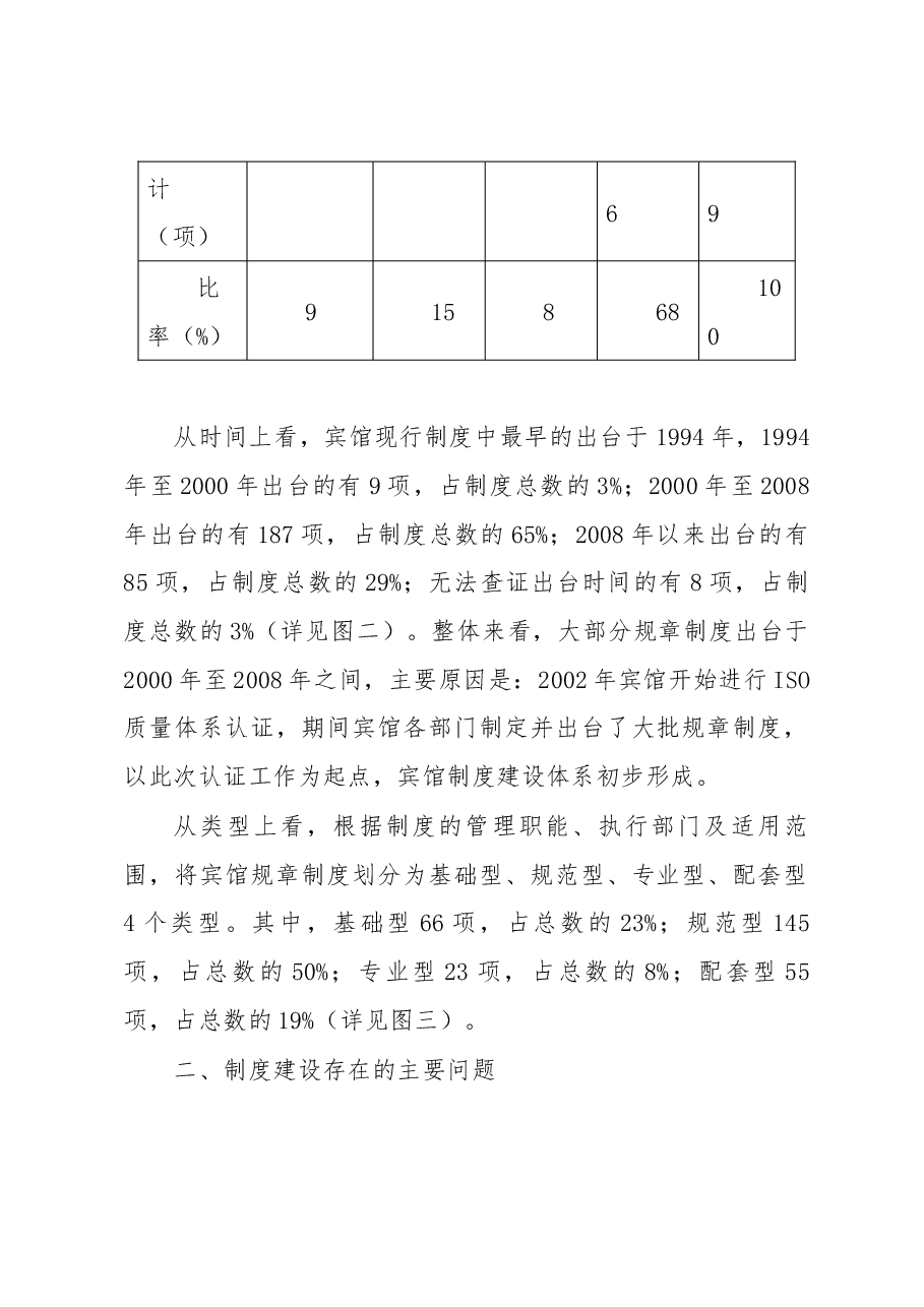 北京国二招宾馆建章立制工作调研报告.docx,第4页预览