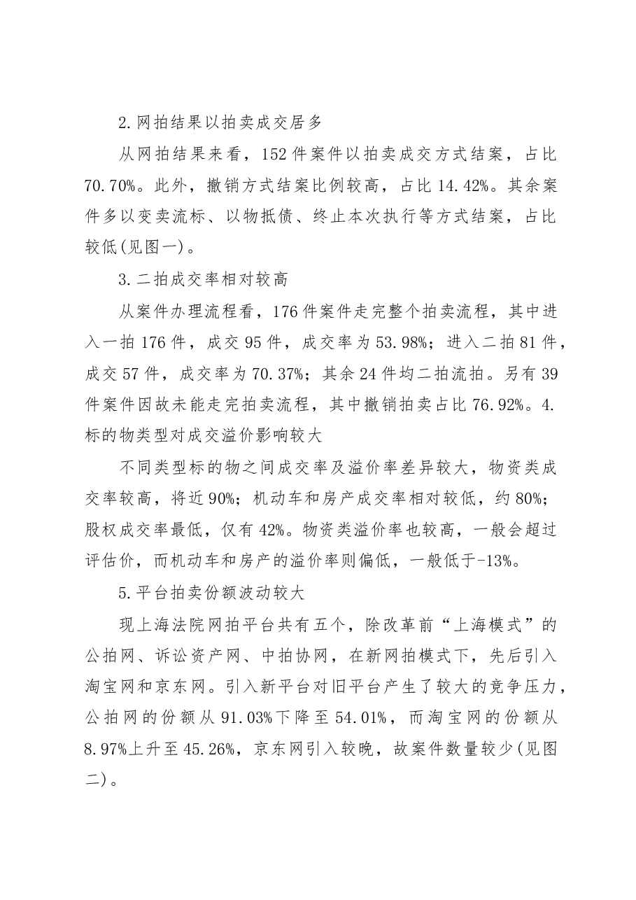 上海一中院关于网络司法拍卖新模式运行情况的调研报告.docx,第2页预览