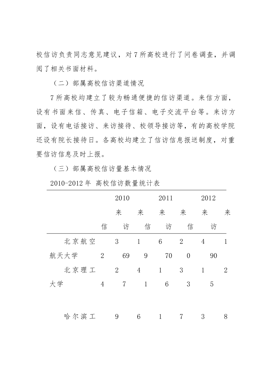 工业和信息化部办公厅关于部属高校信访工作调研的报告.docx,第2页预览