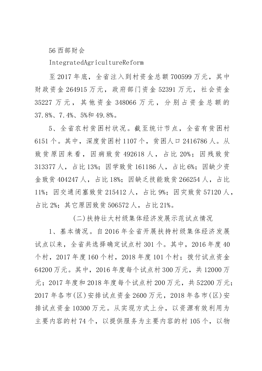 陕西省村级集体经济发展现状调研报告_冯晓秦.docx,第3页预览