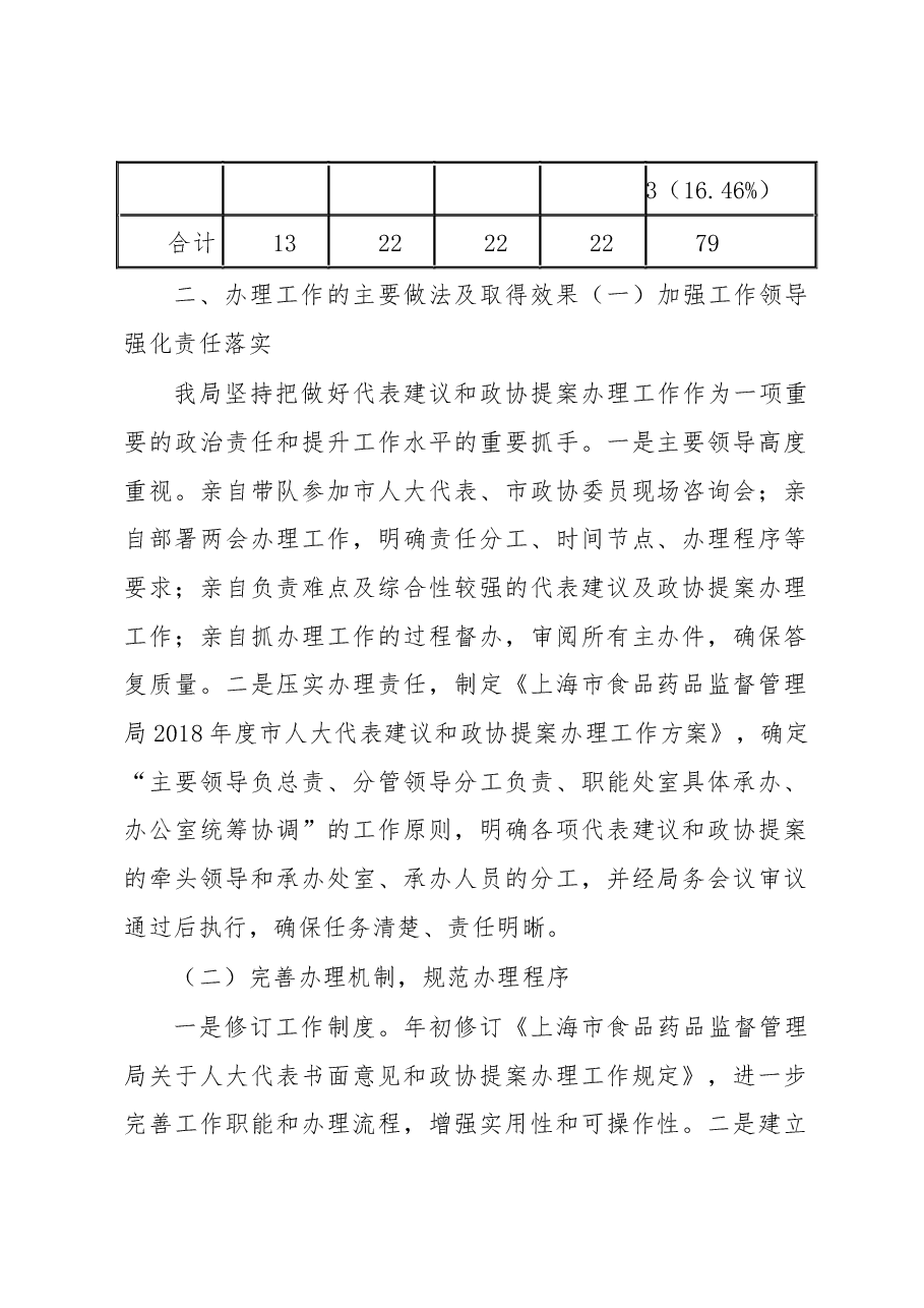 上海市食品药品监督管理局关于 2018年度办理市人大代表建议和政协提案情况的报告.docx,第3页预览