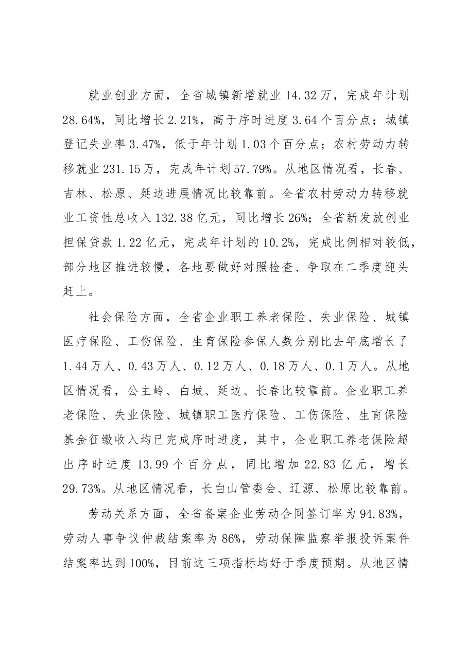 曹宇光:全省人社系统一季度重点工作调度视频会议上的讲话.docx,第2页预览