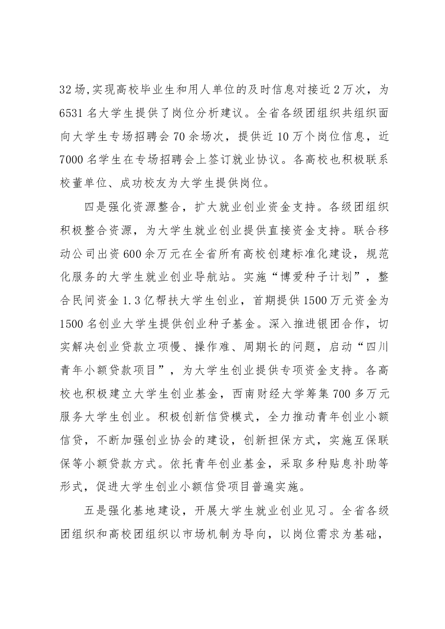 张彤同志:在四川共青团促进大学生就业创业工作现场推进会上的讲话.doc,第4页预览