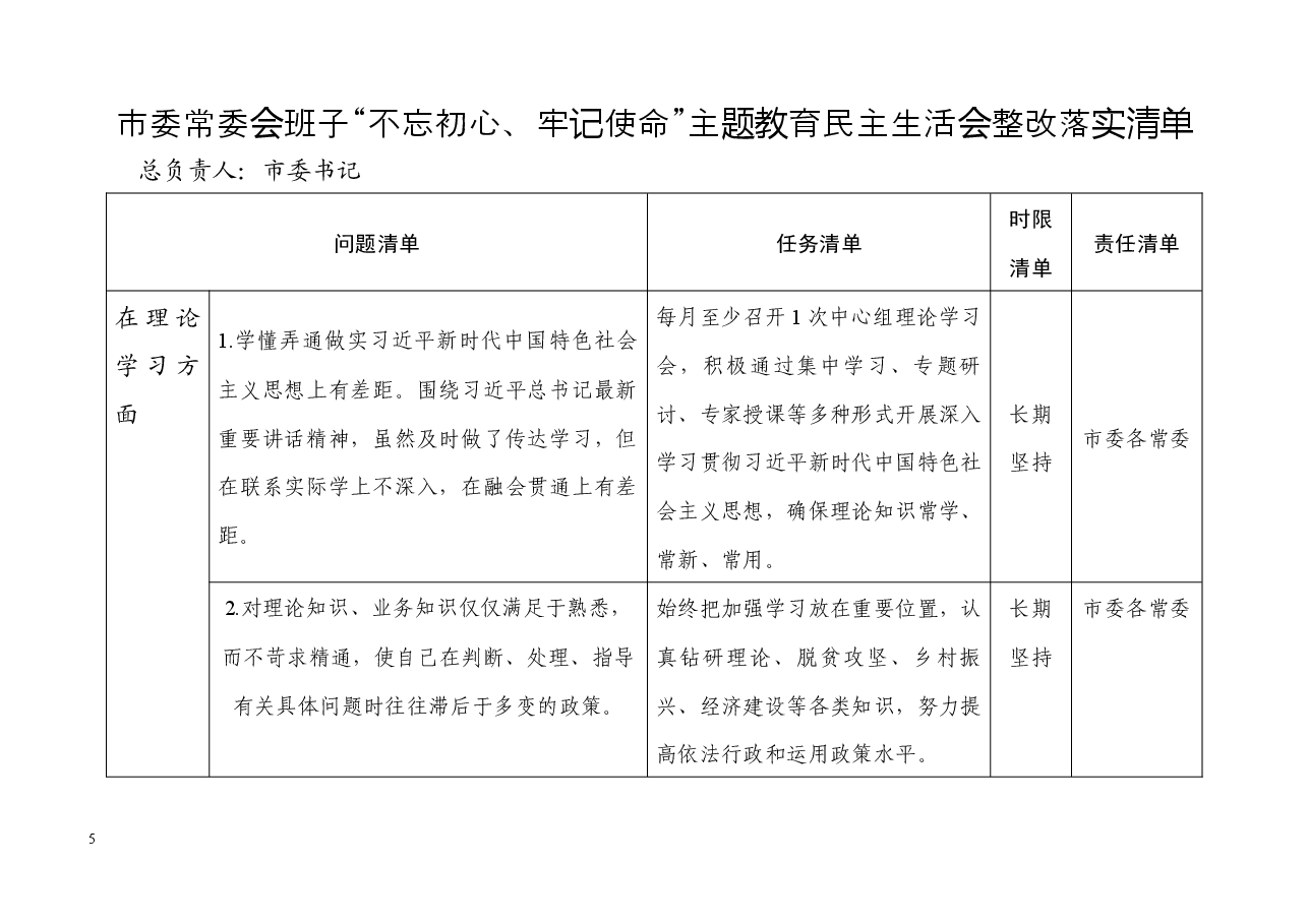市委常委会班子不忘初心牢记使命主题教育民主生活会整改落实清单.docx,第1页预览