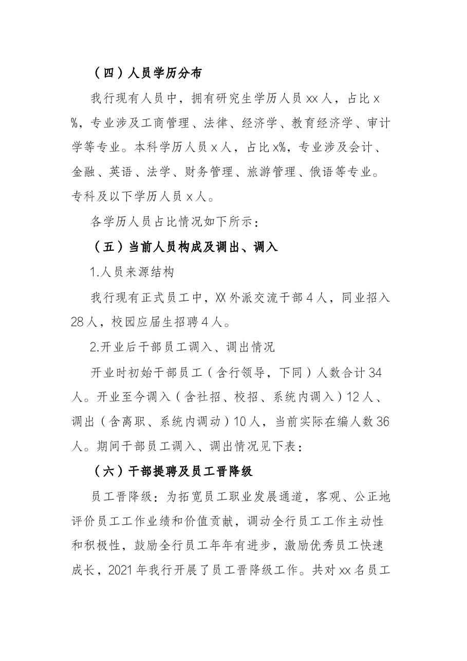 2021年度X银行人力资源现状及团队建设分析报告.docx,第3页预览