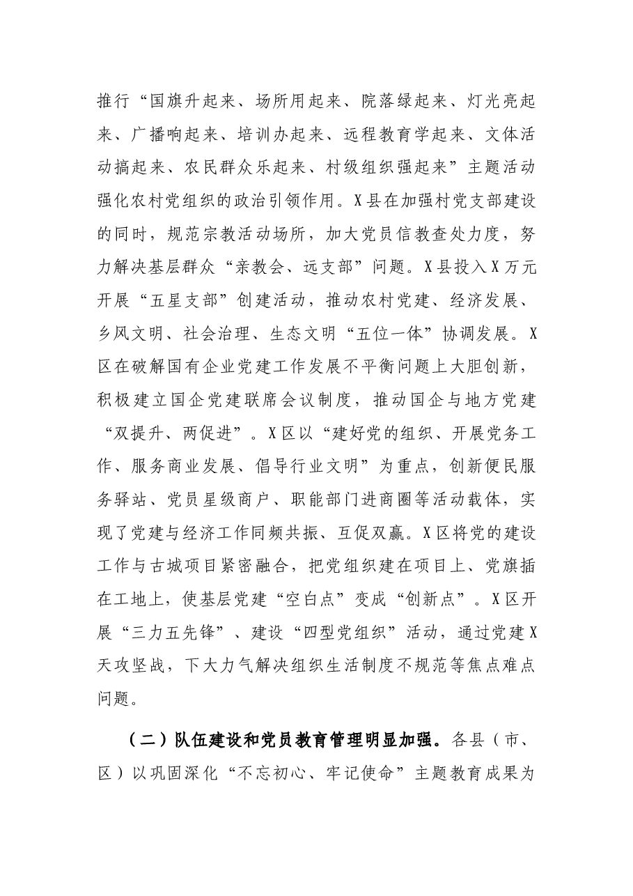 基层党建工作督查暗访情况报告.docx,第2页预览