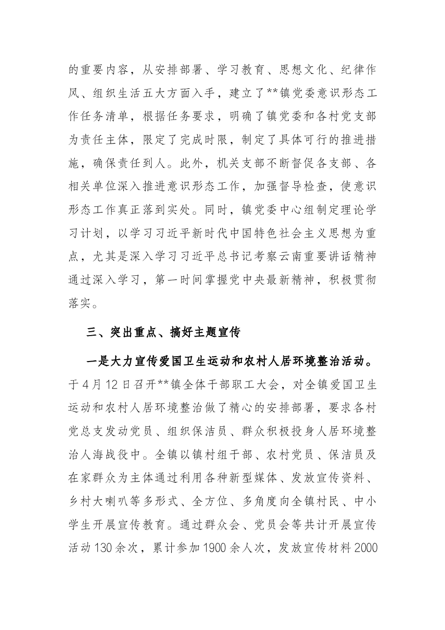 旧城镇2022年第二季度意识形态领域分析的报告.docx,第2页预览