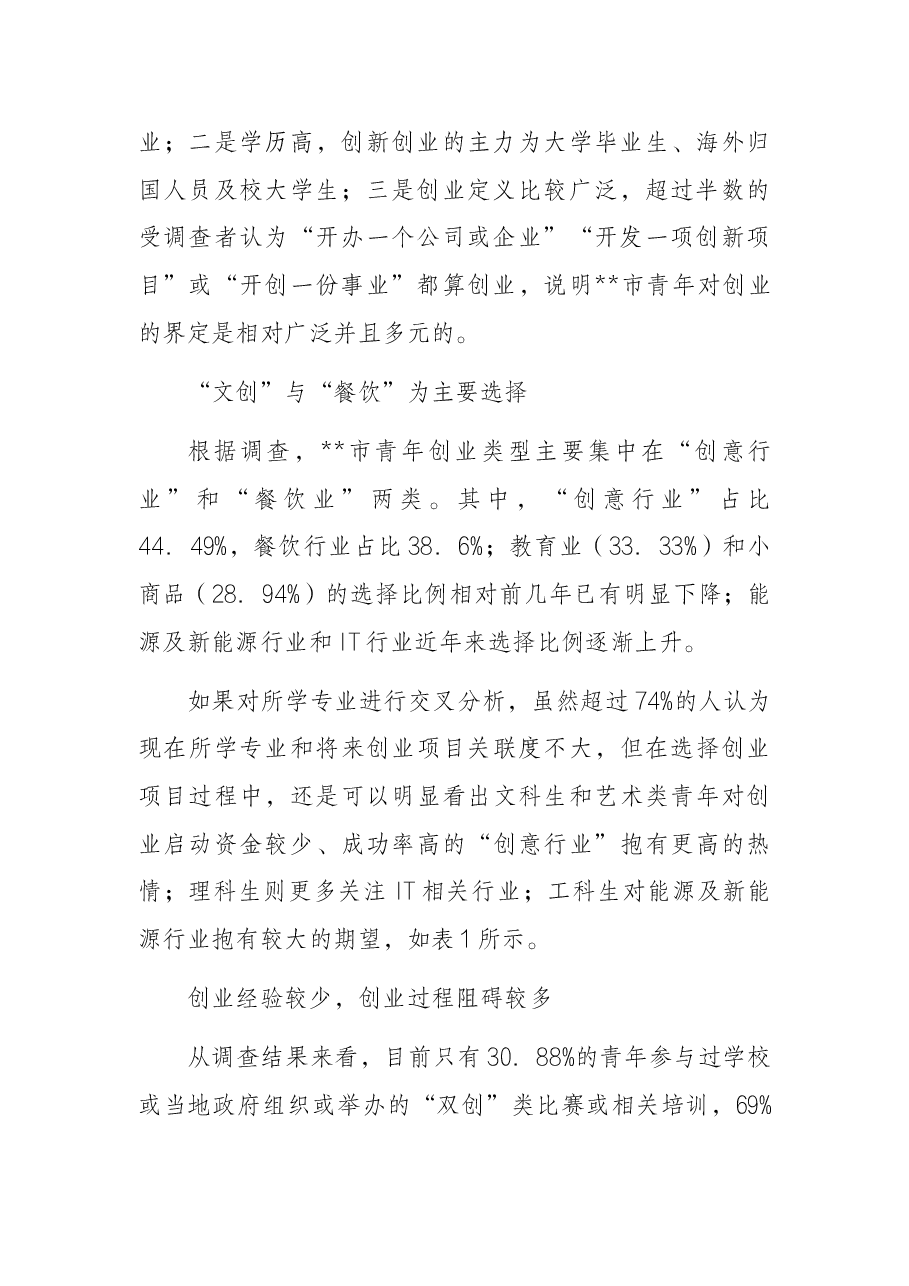 关于市青年创新创业调查研究报告.docx,第2页预览