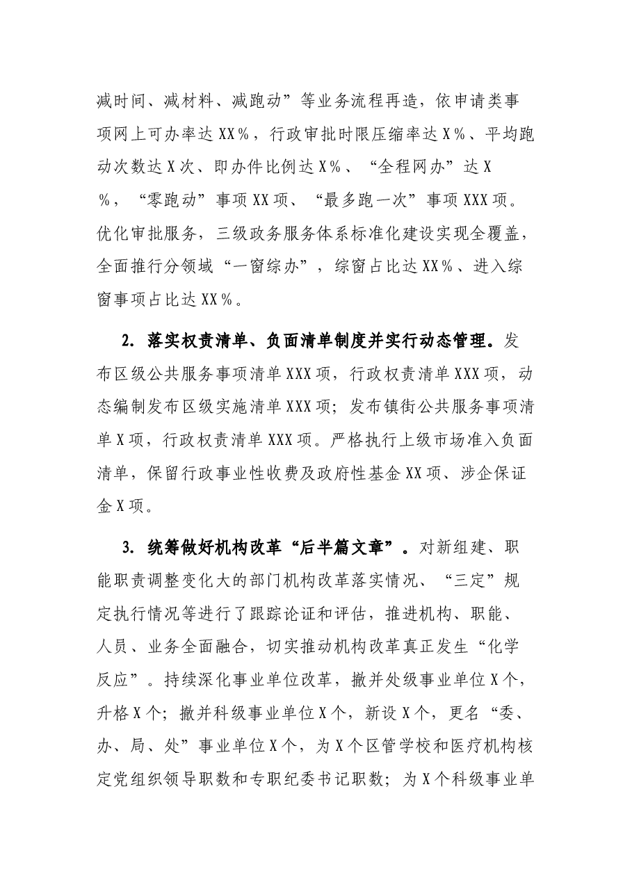 2021年度法治政府督察自查报告.docx,第2页预览