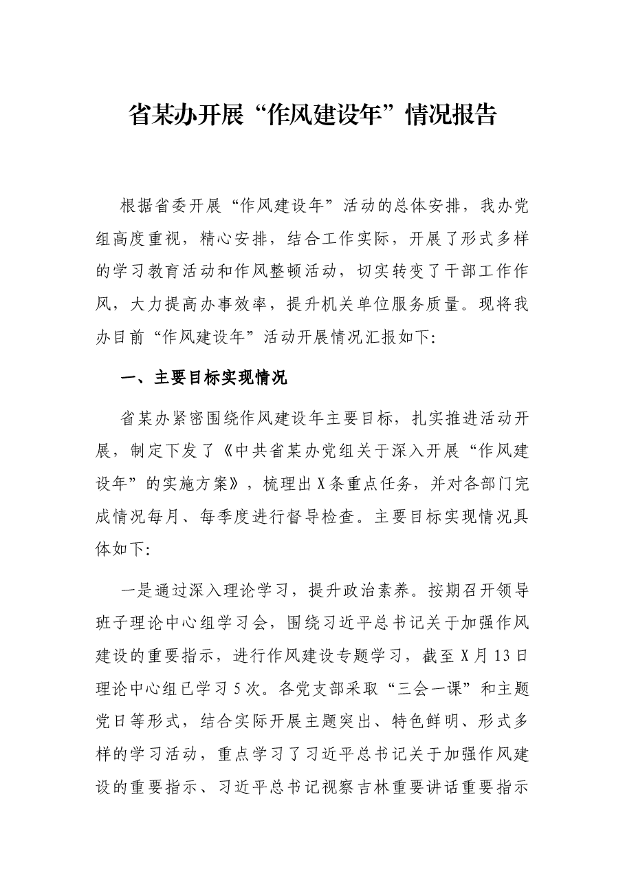 省某办开展“作风建设年”情况报告.docx,第1页预览