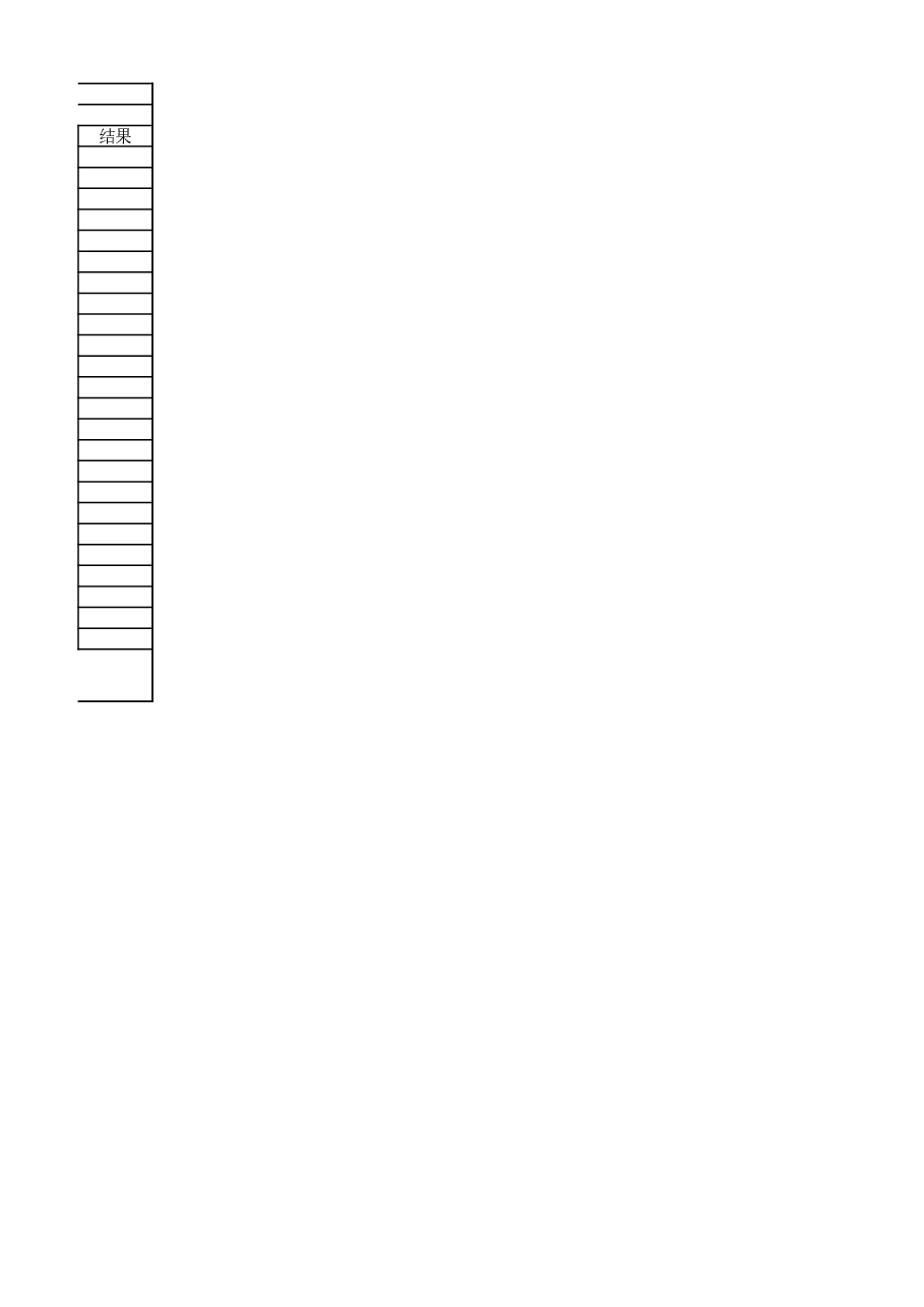 总经理目标责任书附件(年度).xlsx,第2页预览