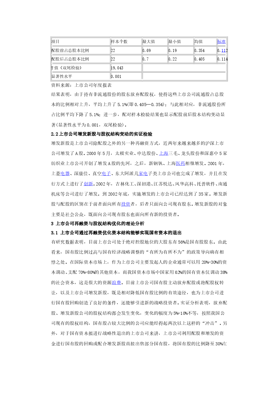 上市公司股权结构优化问题研究.doc,第3页预览