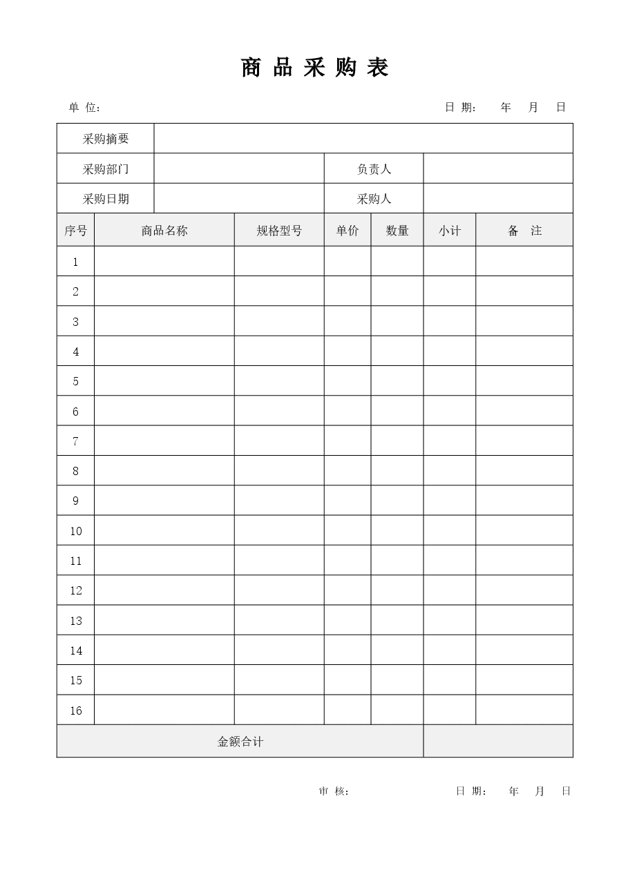 商品采购表.docx,第1页预览
