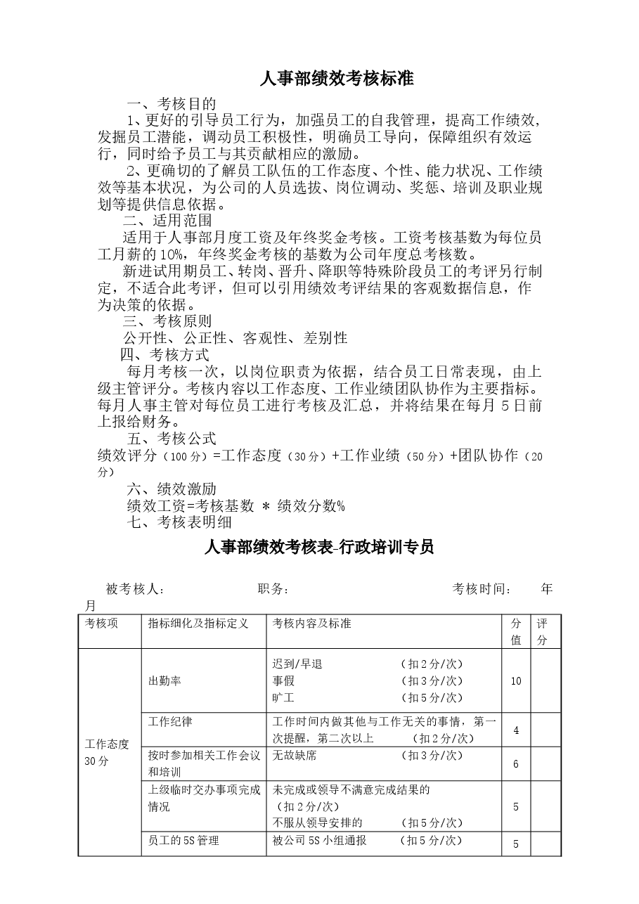 人事部绩效考核标准(新).doc,第1页预览