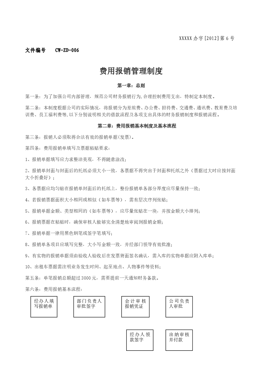 费用报销管理制度(公司内部).doc，第1页预览