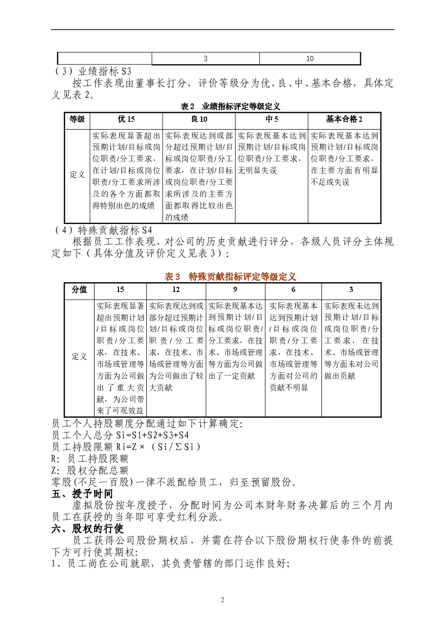 实业公司股权分配方案.doc,第2页预览