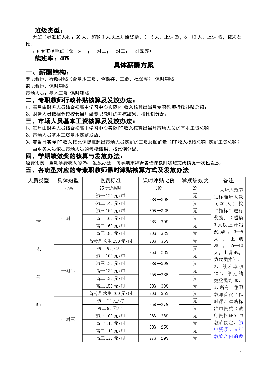 整体薪酬方案版.doc,第4页预览