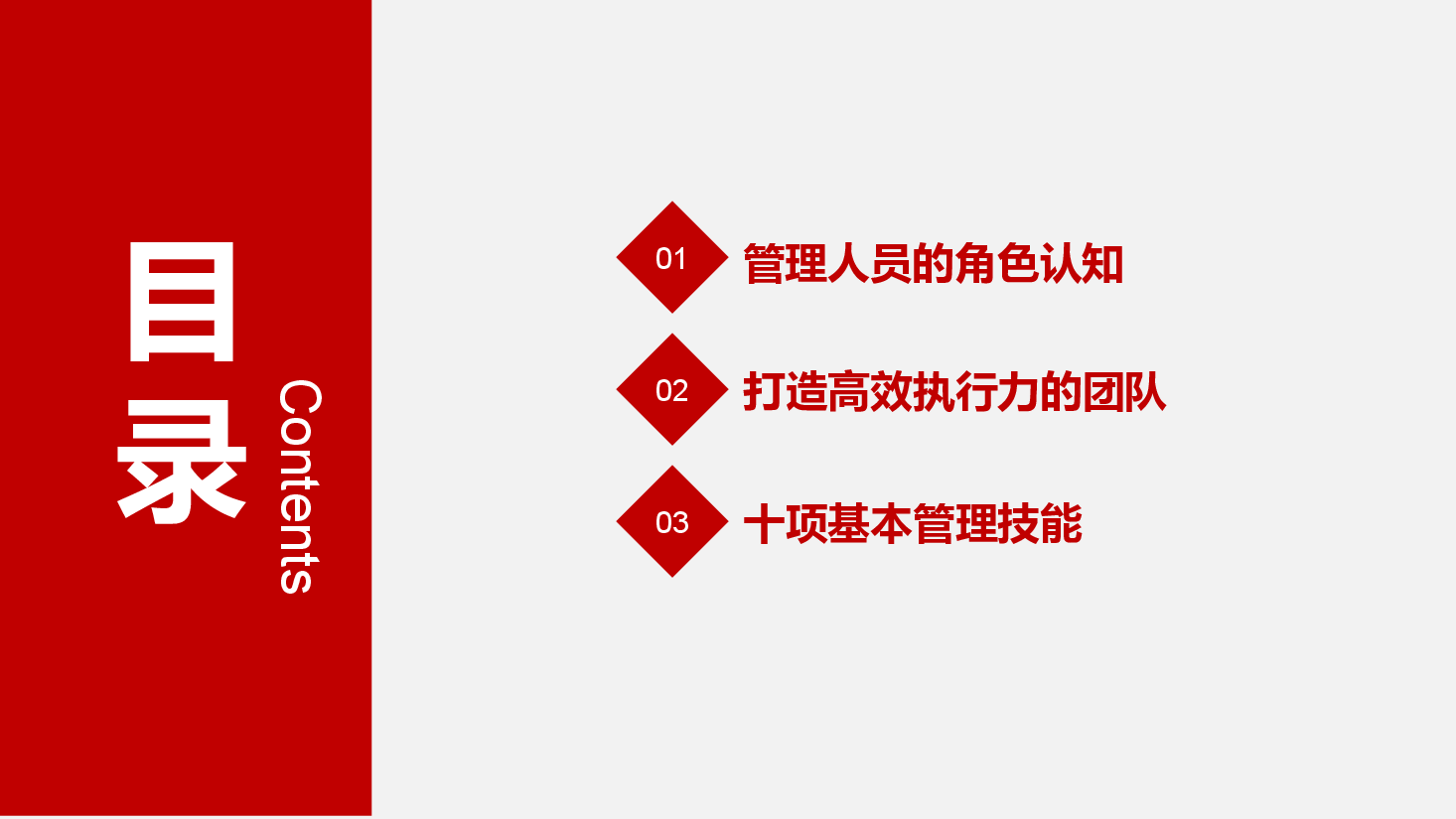 现场管理.pptx，第2页预览