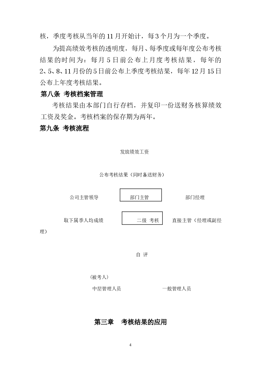 员工绩效考核管理办法.doc,第4页预览