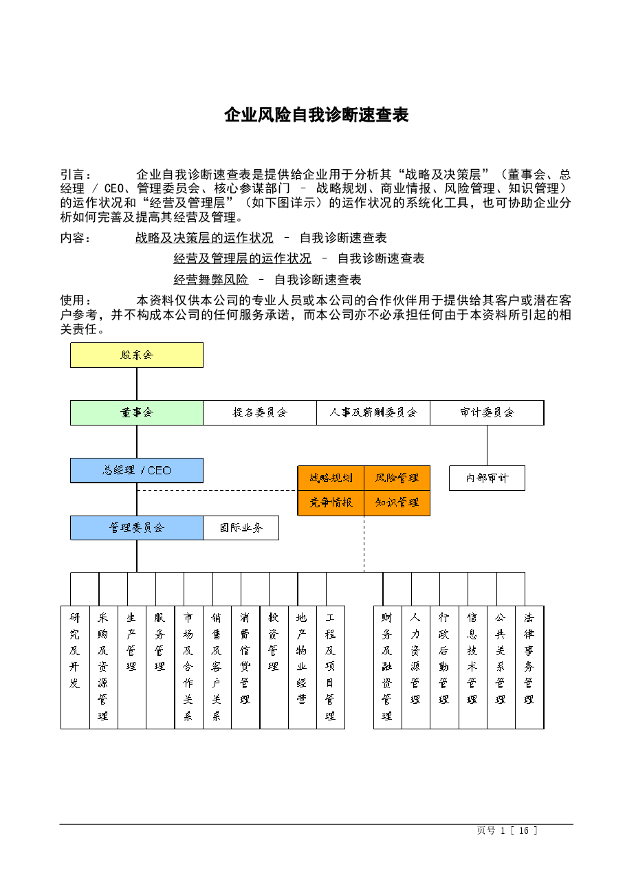 财税工具-企业风险诊断表.doc,第1页预览