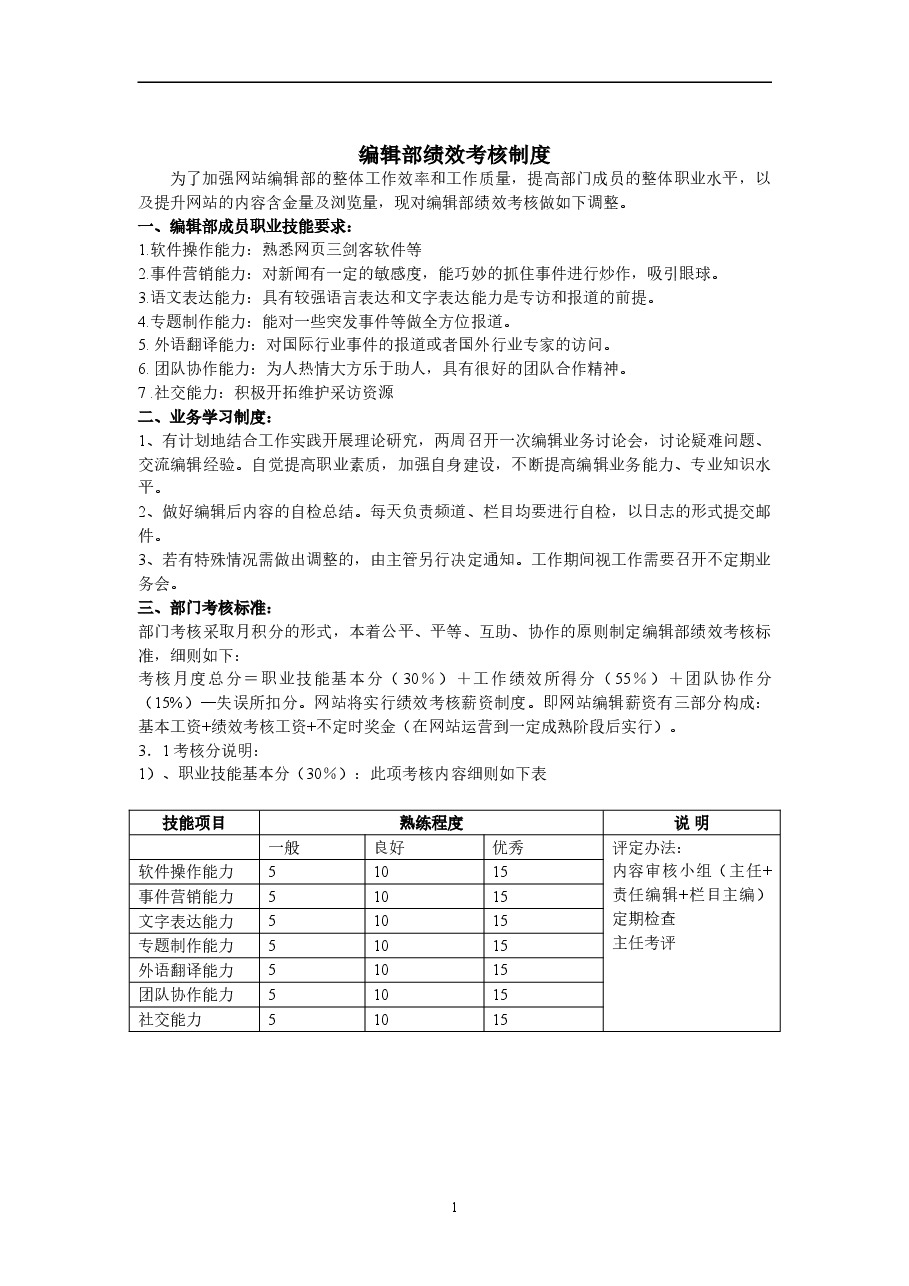 网站编辑部绩效考核制度.doc,第1页预览