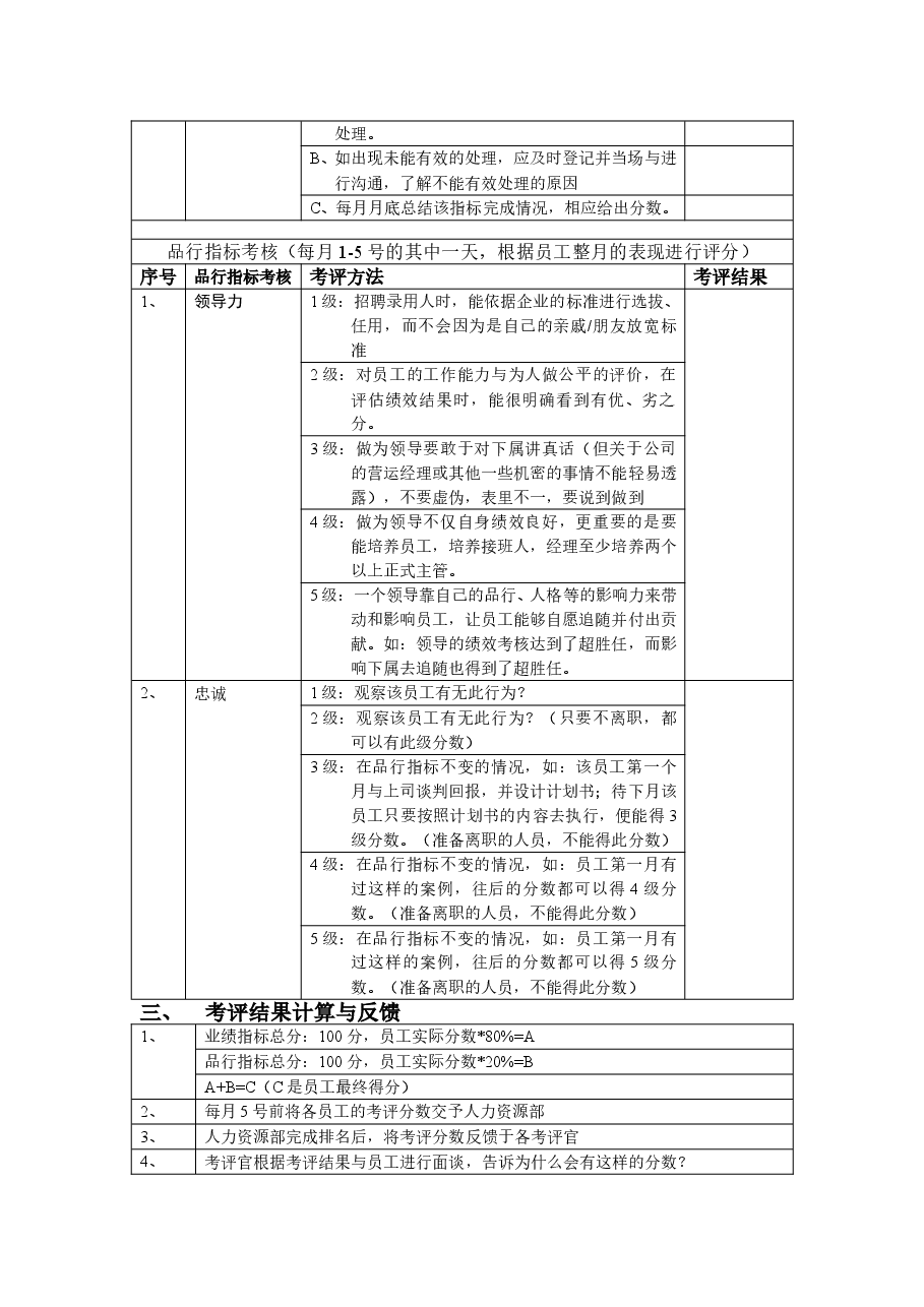 营运经理绩效考评流程.doc，第2页预览