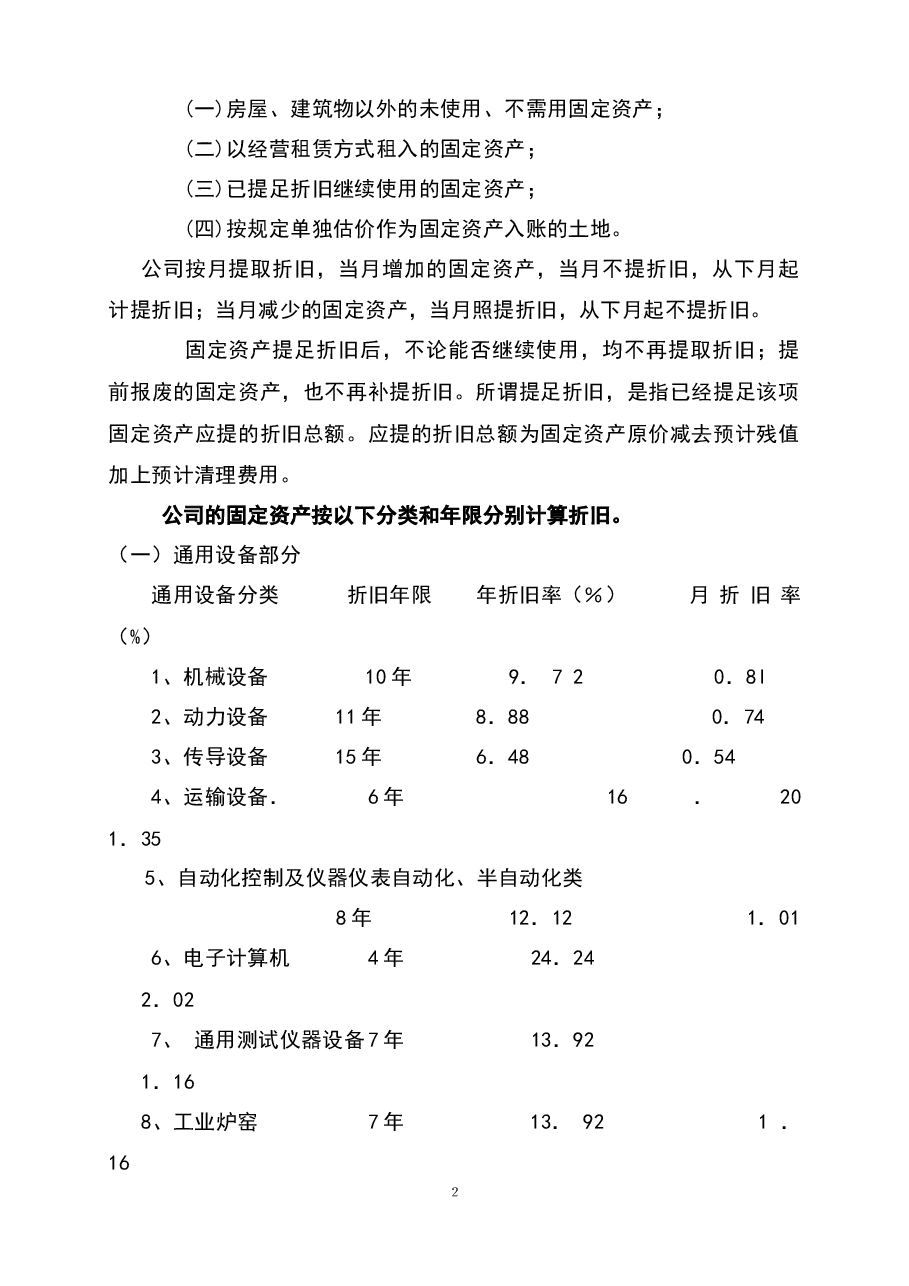 参考工具《固定资产管理办法》.docx,第2页预览