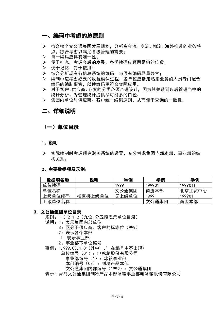 参考工具《集团编码原则》.doc,第2页预览