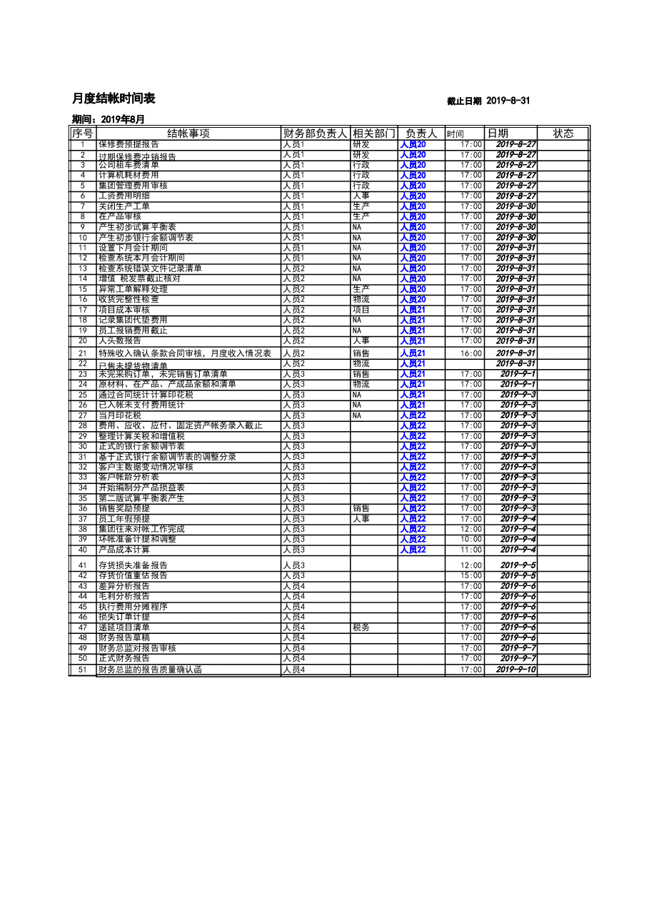 财税工具:结帐时间表及任务清单模板.xls,第1页预览