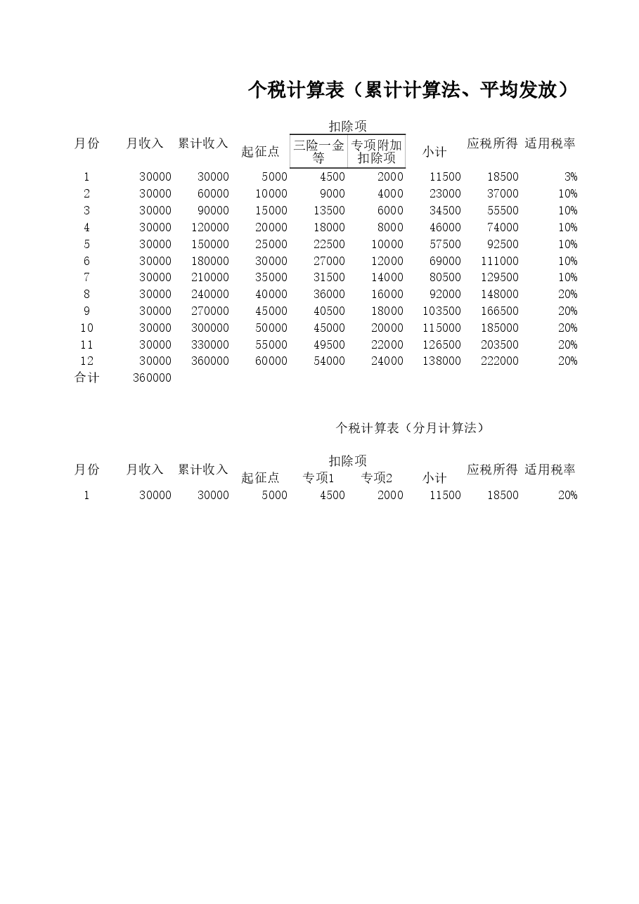 2019个税示例.xls,第1页预览