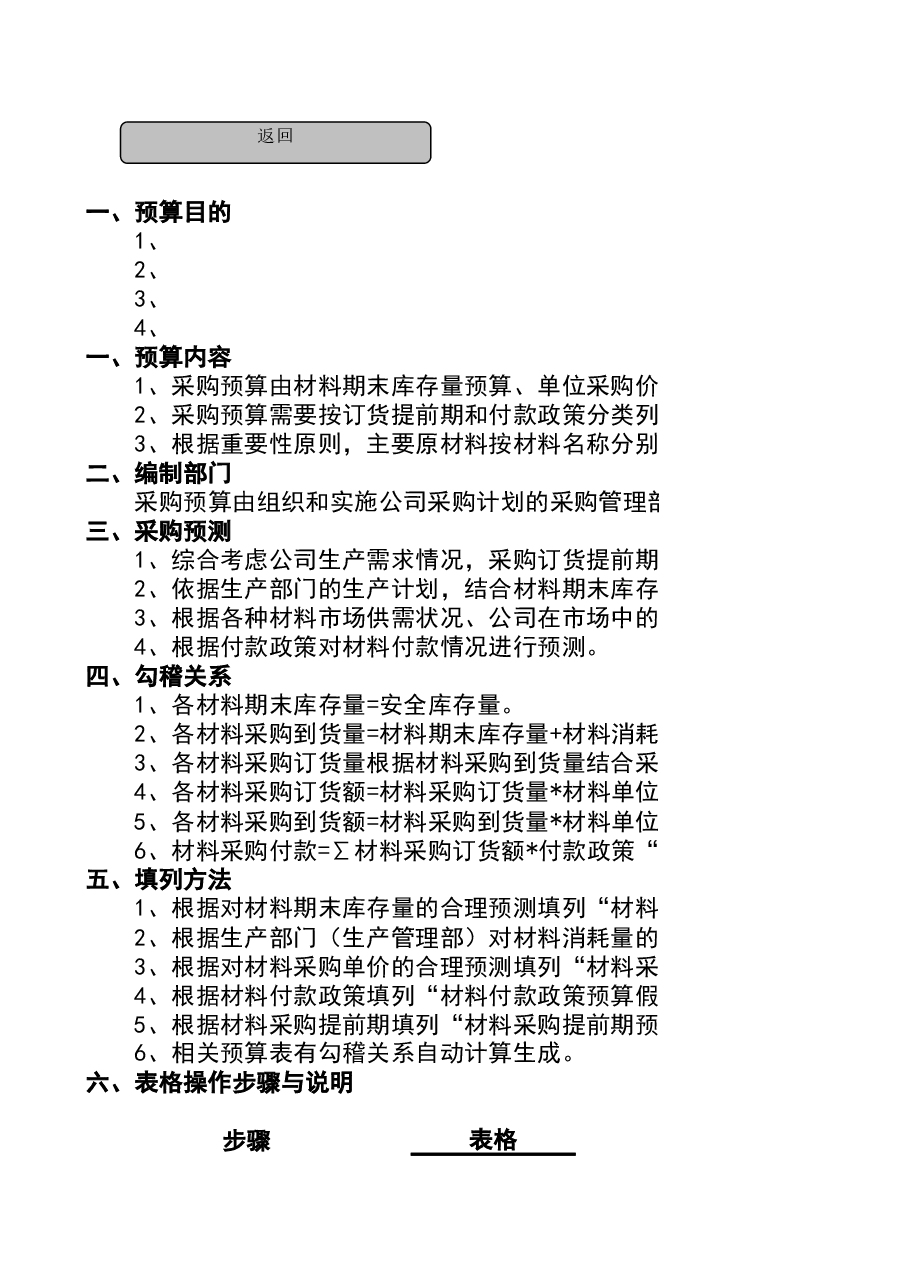 财税工具03-采购预算表.xls,第3页预览