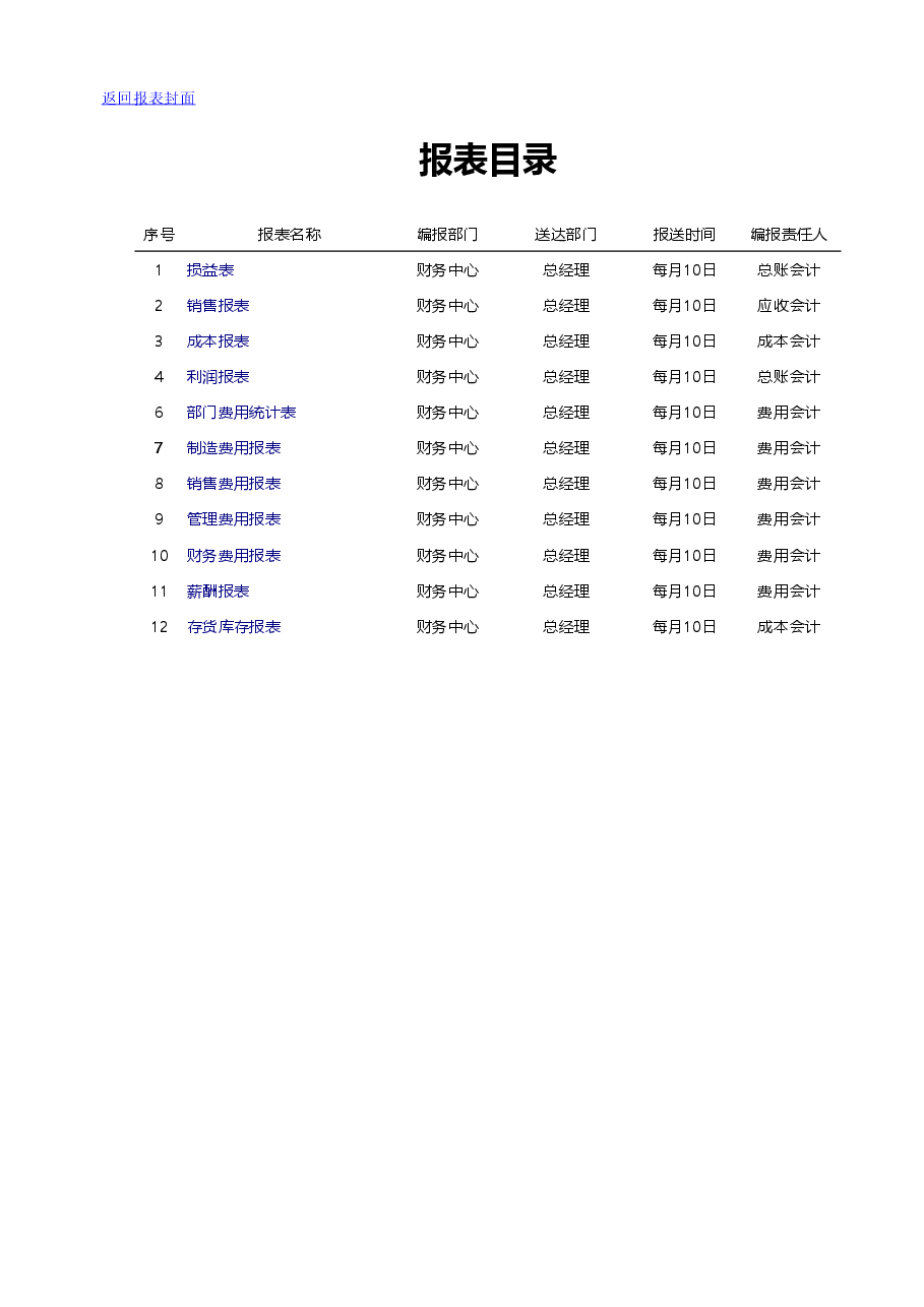 总经理管理报表设计.xls,第4页预览