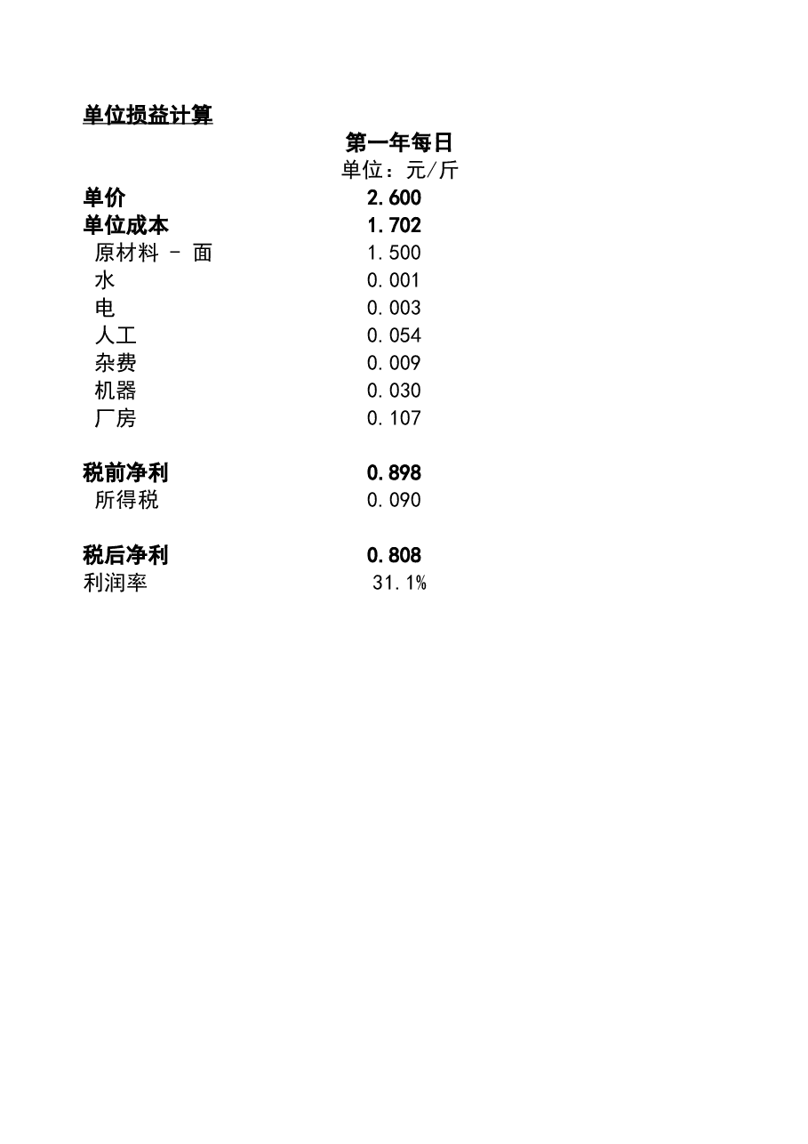 财税工具-投资评估表.xlsx,第3页预览
