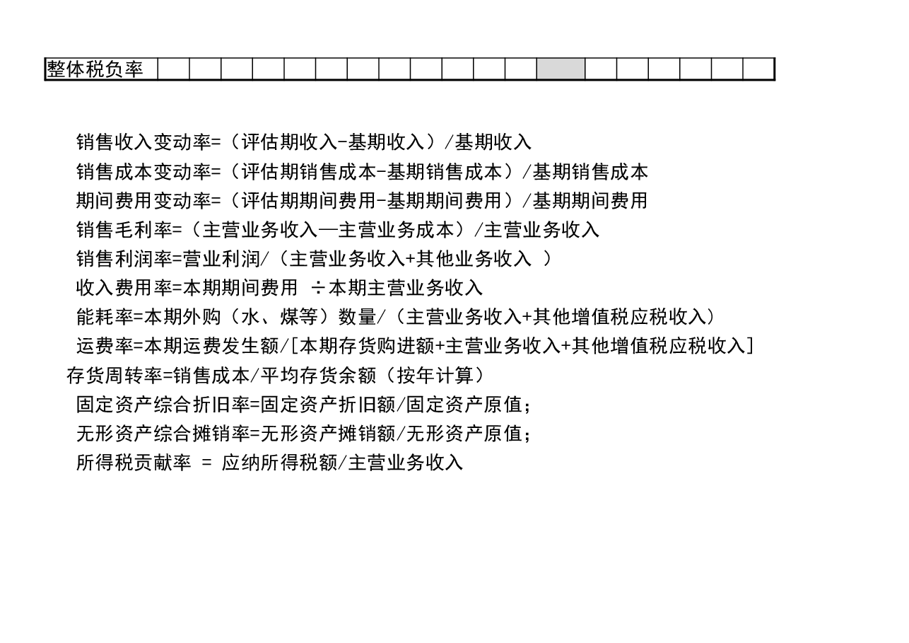 财税工具-工作工具:纳税评估自测表V1.xlsx,第2页预览